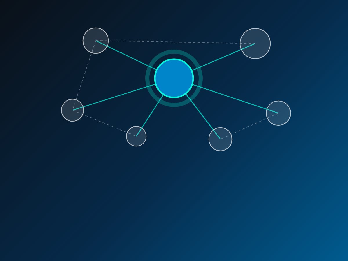 Diagram of a stakeholder map
